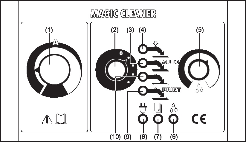 Magic Pak Control Board Magic Cleaner
