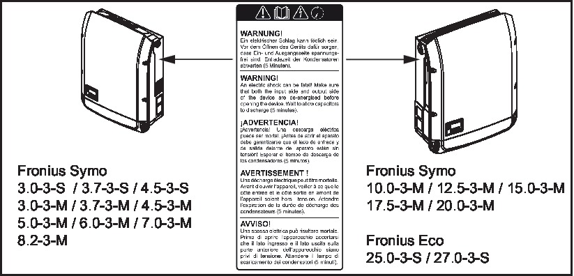 Download fronius usb devices driver windows 7