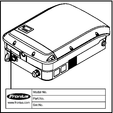 Fronius Energy Package